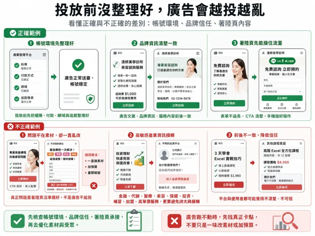 這些問題，都可能讓廣告送審不順，或讓帳號狀態變得不穩。