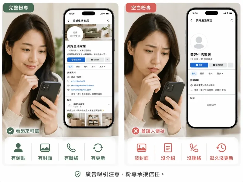 完整的粉專受眾感受大不同