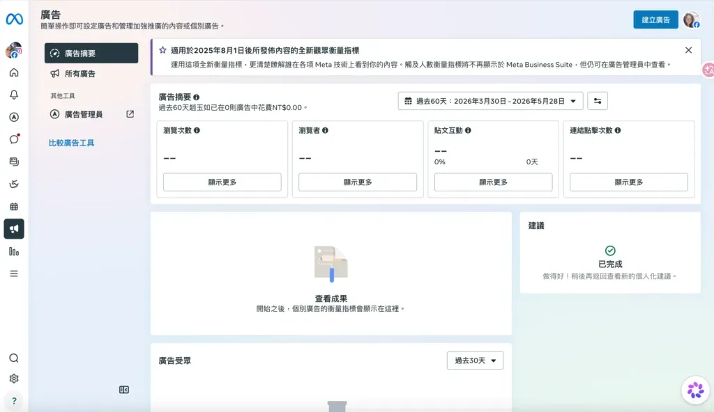 FB廣告摘要部分